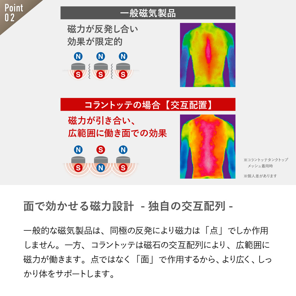 【コラントッテラボ ベルト 】ワンタッチタイプ CWCO001