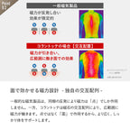 【コラントッテラボ ベルト 】ワンタッチタイプ CWCO001