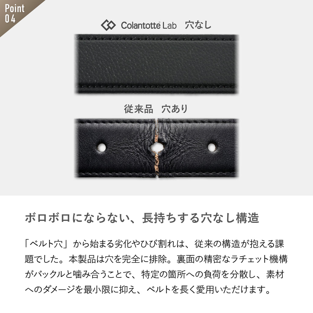 【コラントッテラボ ベルト 】ワンタッチタイプ CWCO001