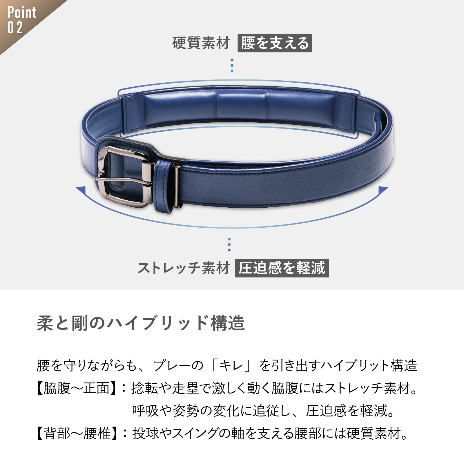 【CORESTベルト 】野球タイプ