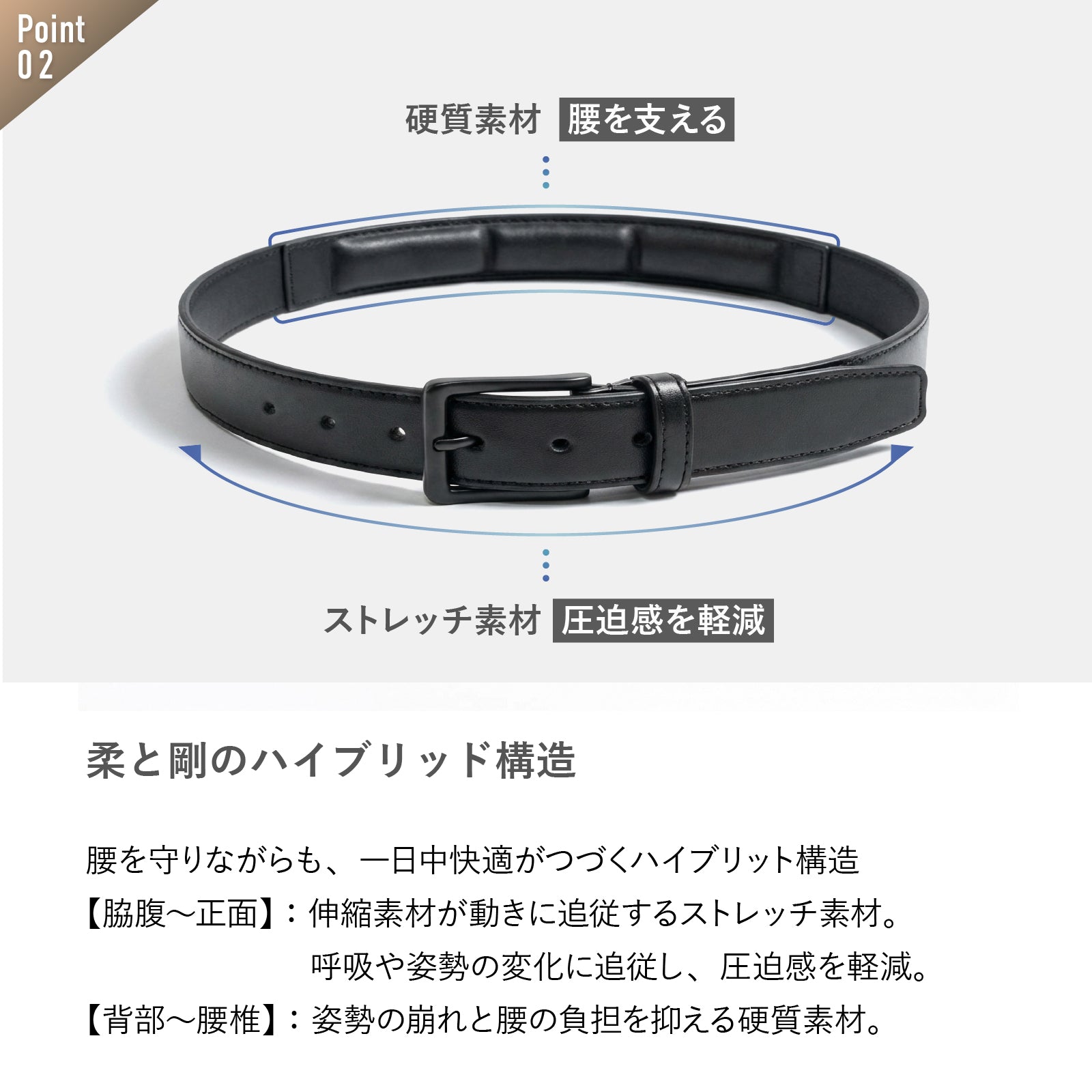 【CORESTベルト 】ベーシックタイプ