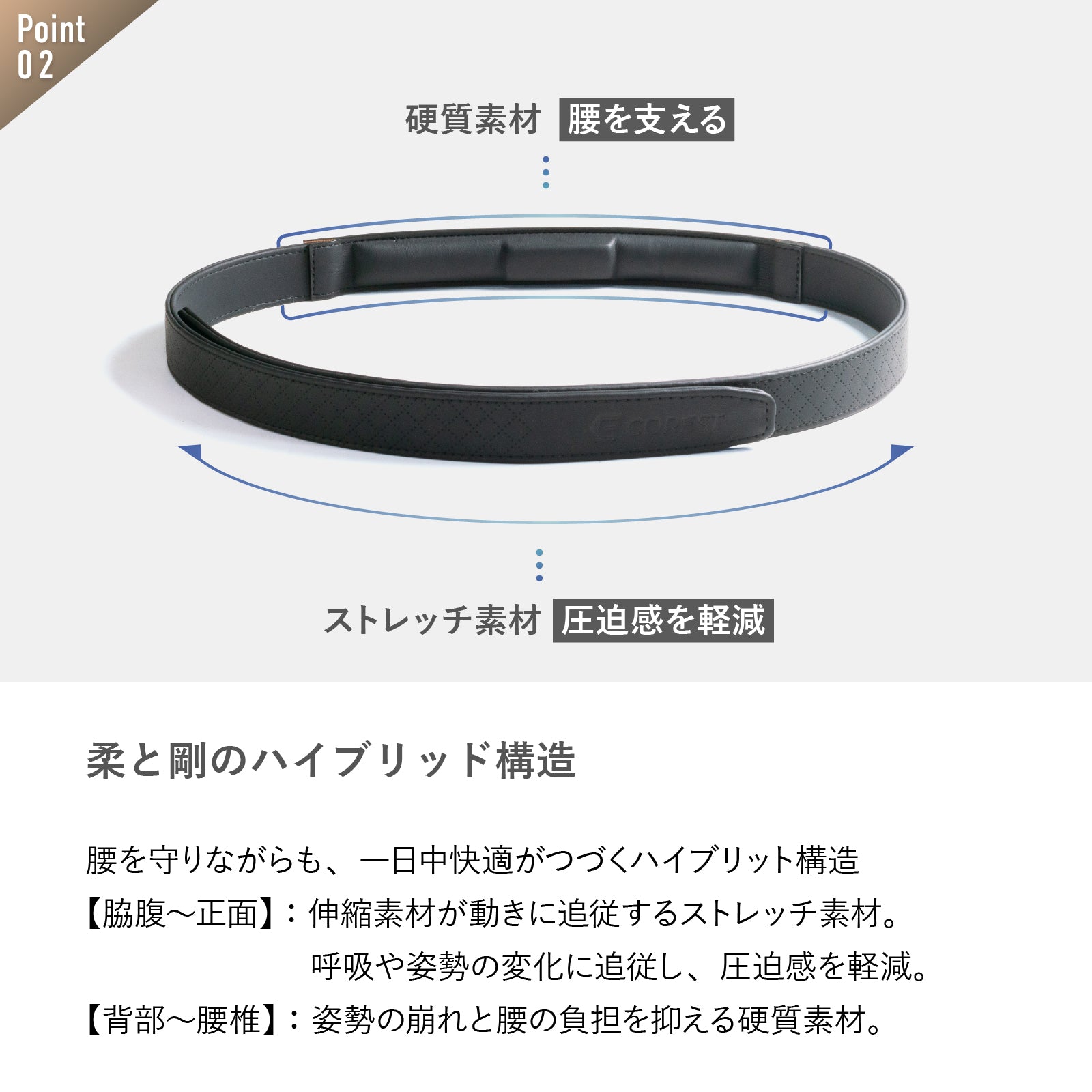 【CORESTベルト 】インナータイプ